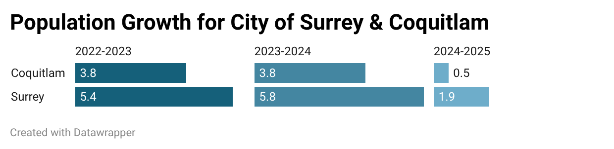 From Strategy to Streets: Turning Municipal Housing Policy into Deliverable Outcomes